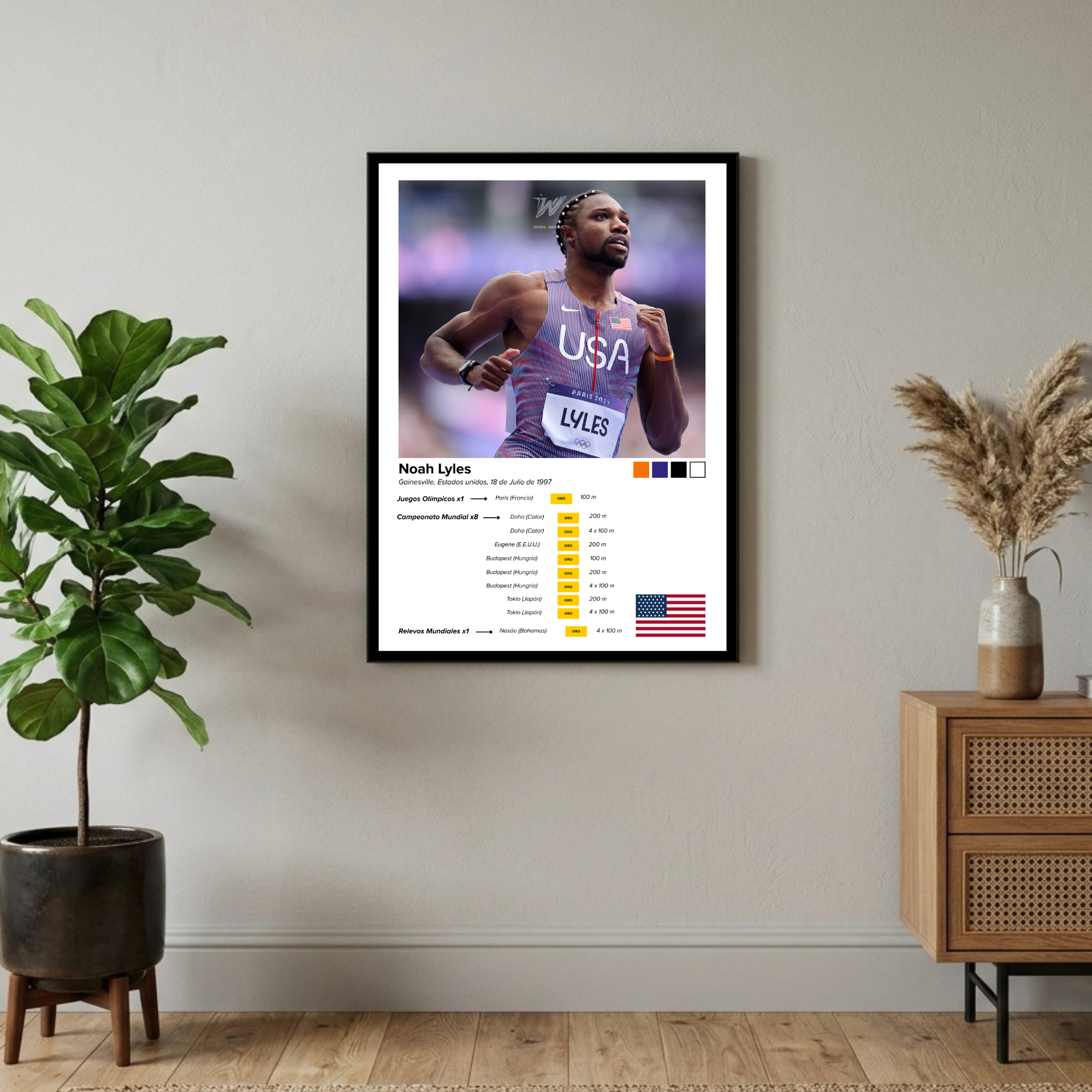 Noah Lyles